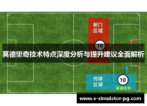 莫德里奇技术特点深度分析与提升建议全面解析