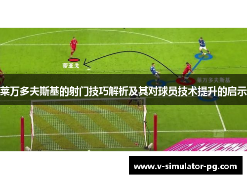莱万多夫斯基的射门技巧解析及其对球员技术提升的启示 莱万多夫斯基的射门技巧解析及其对球员技术提升的启示