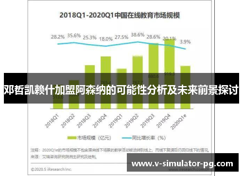 邓哲凯赖什加盟阿森纳的可能性分析及未来前景探讨