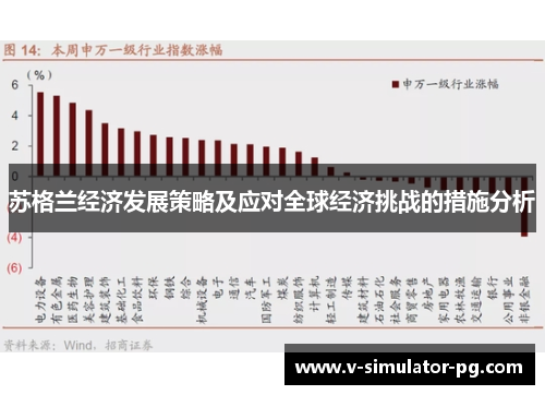 苏格兰经济发展策略及应对全球经济挑战的措施分析 苏格兰经济发展策略及应对全球经济挑战的措施分析