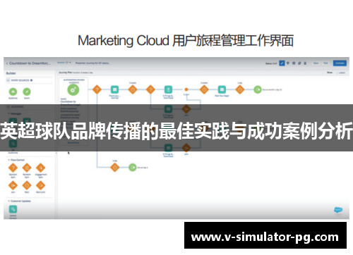 英超球队品牌传播的最佳实践与成功案例分析