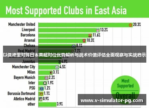 以佩德里对阵日本英超对位优势解析与战术价值评估全面观察与实战启示 以佩德里对阵日本英超对位优势解析与战术价值评估全面观察与实战启示