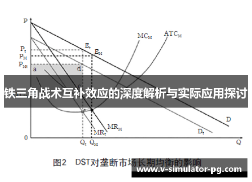 铁三角战术互补效应的深度解析与实际应用探讨