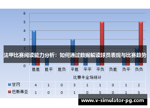 法甲比赛阅读能力分析:如何通过数据解读球员表现与比赛趋势 法甲比赛阅读能力分析:如何通过数据解读球员表现与比赛趋势
