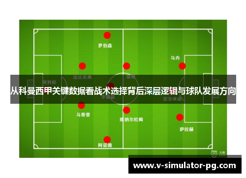 从科曼西甲关键数据看战术选择背后深层逻辑与球队发展方向 从科曼西甲关键数据看战术选择背后深层逻辑与球队发展方向